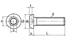 六角穴付ボタンボルト(ボタンキャップ) JIS規格｜双信工業株式会社
